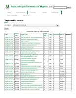 Entrepreneurship Registerable Courses.pdf